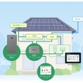 住宅用 定置型リチウムイオン蓄電池システムの設置イメージ