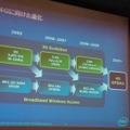 4Gへ向けたそれぞれのロードマップ