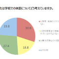 Q3.あなたは学校での体罰についてどう考えていますか。」「Q4.体罰によってその生徒は強くなったり良くなったりすると思いますか。