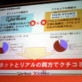 サイバー・バズの会員は「週25時間以上インターネットを使用」、ハー・ストーリィの会員は「クチコミできる友人が6人以上」と、ネットとリアルの双方で発信力を発揮できる組合せ