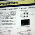 nano-Spindt FEDのメリット