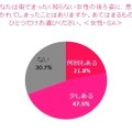 日本人女性の髪とモテとの相関関係