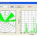 搭載センサ 2  レーザレンジセンサ