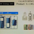 　ウィルコムは、13日と14日の2日間、プライベートイベント「WILLCOM FORUM ＆ EXPO 2007」を開催している。13日には、同社の代表取締役社長である喜久川政樹氏による基調講演「ウィルコムのビジネス戦略」が行われた。