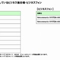 ビジネス複合機・ビジネスフォン対応機種