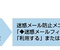 「迷惑メールフィルタ」の設定方法