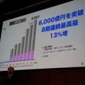 営業利益は8期連続で最高益を更新、6,000億円を突破