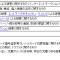 2012年中のサイバー犯罪対策課相談受理状況