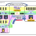 データ移行イメージ