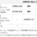 料金表