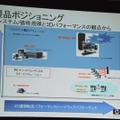 製品の位置づけ。演算能力や信頼性などから金融業界などに向いている