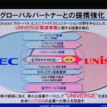 米ユニシスと協業し、全米トップ500の企業への参入を目指