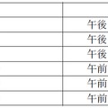 平日の受信確認テストスケジュール