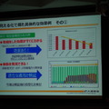 見える化で得た具体的な効果