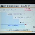 大塚商会のサービスの推移。ハウジング＋リース、初期クラウド型サーバ、2Uハウジングを提供。2Uハウジングの料金を半分まで落とせるようになった