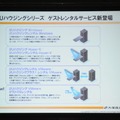 2Uハウジングシリーズにもゲストレンタルサービスが新たに登場した。仮想化されたサーバ（ゲストOS）単位で利用できる。月額料金は3万4500円（2コア4G）、初期費5万円