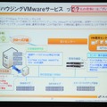 2UハウジングVMWareゲストOSレンタルサービスの具体例。基幹系システムの利用だけというように、用途に合わせた柔軟な活用も可能。OSもレンタルで初期費を抑えられる