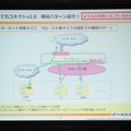 どこでもコネクト、インターネット利用タイプ、クローズド網タイプの混合パターン。インターネット利用タイプの拠点からもデータセンターのゲートウェイを利用可能