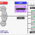 システムのイメージ図