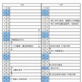 茨城県立高校の入学者選抜日程表