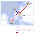 ASEのルート図（NTT Com資料より）