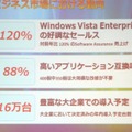 エンタープライズユーザーに訴求する3つの数字