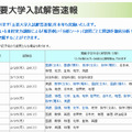 駿台…主要大学解答速報サイト