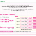 専修大学の「スカラシップ入学試験」