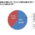 学生へ向けて製造業や職人へのあこがれはありますか？