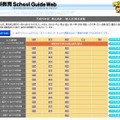 都立高校 一般入試 解答速報