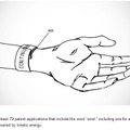 米Bloombergウェブ版に掲載された「wrist（手首）」という言葉を含んだ特許の模式図