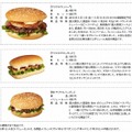 “テリヤキ”商品3種類詳細