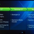 Silverlightのロードマップ