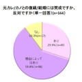 約9割の男女が元カレや元カノとの復縁・結婚について肯定的との結果に