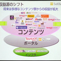 　ソフトバンクは8日、平成19年3月期決算説明会を、数百名の報道陣やアナリストなどを集めて実施。代表取締役社長の孫正義氏より、'06年の業績ならびに今後の展開などが語られた。