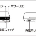 本体の説明