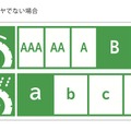 タイヤラベリング制度、低燃費タイヤでない場合の例