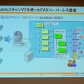 「Quickスキャン V2」を使ったFAXペーパーレス受信