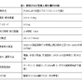 小型無人飛行機の仕様