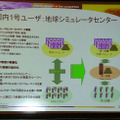 国内第1号のユーザーとなったのが、独立行政法人 海洋研究機構の「地球シミュレータセンター」。性能や拡張性の高さもさることながら、限られた予算でシステムを実現したことも選定の要因となったものと思われる