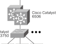 東京電機大学の統合データセンターにシスコ製品が採用 画像