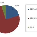 Google Reader同等のサービスが有償で提供されたら