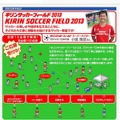 元日本代表や元なでしこが小学生対象サッカー教室　6月から 画像
