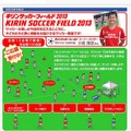 キリンサッカーフィールド2013