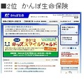サイトのシニア向けアクセシビリティ、1位は「日本生命保険」 画像