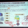 金融【これから】本人が金融情報を横連携