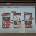 LGエレクトロニクス・ジャパンが開催した『docomo NEXT series Optimus G Pro L-04E』の製品説明会