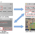 最寄り空きタイムズ駐車場検索