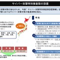 「サイバー攻撃特別捜査隊」の概要