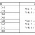 受信確認テストのスケジュール